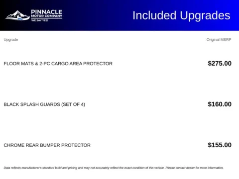 Another view of 2018 Nissan Rogue SV for sale in Mooresville, NC at Pinnacle Motor Company LKN