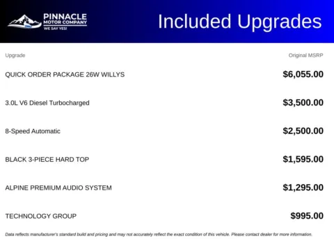 More photos of 2021 Jeep Wrangler Unlimited Willys at Pinnacle Motor Company LKN, NC