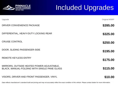 More photos of 2020 Chevrolet Express 2500 Work Van at Pinnacle Motor Company LKN, NC