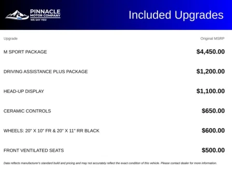 Another view of 2018 BMW X5 xDrive50i for sale in Mooresville, NC at Pinnacle Motor Company LKN