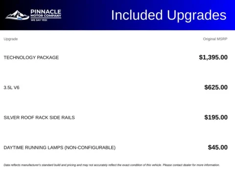 More photos of 2016 Ford Edge Titanium at Pinnacle Motor Company LKN, NC
