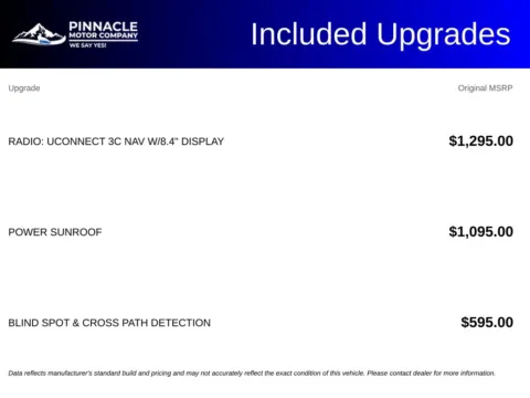 More photos of 2017 Jeep Grand Cherokee Limited at Pinnacle Motor Company LKN, NC