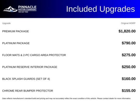 More photos of 2018 Nissan Rogue SL at Pinnacle Motor Company LKN, NC