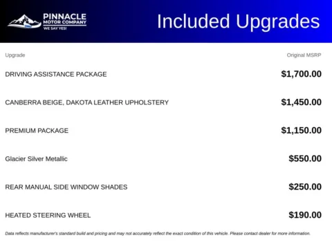 More photos of 2018 BMW X5 xDrive35i at Pinnacle Motor Company LKN, NC