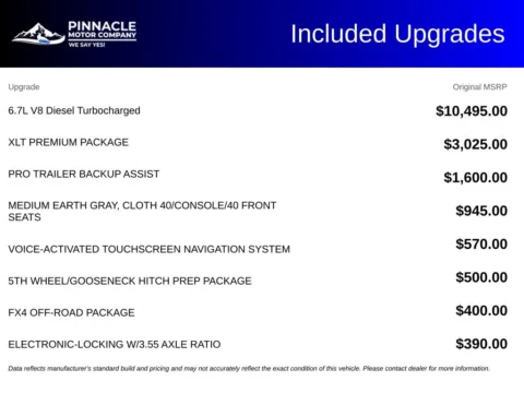 Another view of 2020 Ford F-350SD XLT for sale in Mooresville, NC at Pinnacle Motor Company LKN