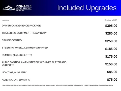 More photos of 2022 Chevrolet Express 2500 Work Van at Pinnacle Motor Company LKN, NC