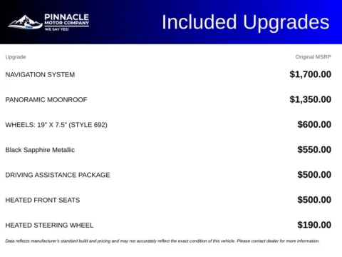 More photos of 2019 BMW X3 xDrive30i at Pinnacle Motor Company LKN, NC