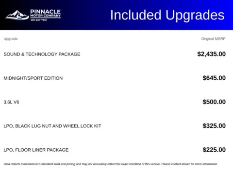 More photos of 2024 Chevrolet Blazer LT at Pinnacle Motor Company LKN, NC