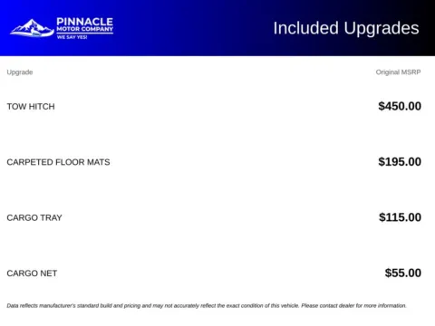 More photos of 2022 Hyundai Tucson SEL at Pinnacle Motor Company LKN, NC