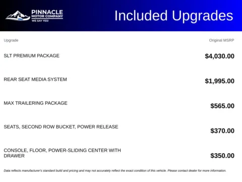 More photos of 2023 GMC Yukon SLT at Pinnacle Motor Company LKN, NC