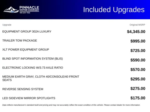 Another view of 2019 Ford F-150 XLT for sale in Mooresville, NC at Pinnacle Motor Company LKN