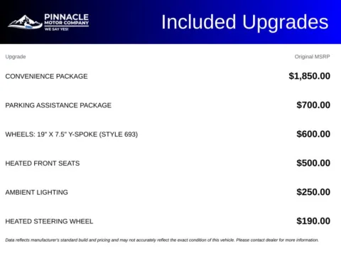 More photos of 2021 BMW X3 xDrive30e at Pinnacle Motor Company LKN, NC