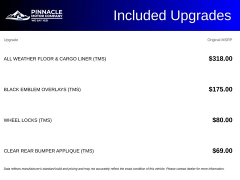 More photos of 2021 Toyota Highlander XLE at Pinnacle Motor Company LKN, NC