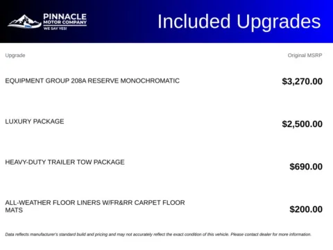 More photos of 2021 Lincoln Navigator Reserve at Pinnacle Motor Company LKN, NC