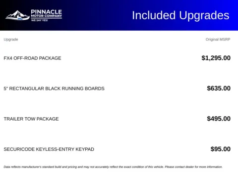 Another view of 2020 Ford Ranger Lariat for sale in Mooresville, NC at Pinnacle Motor Company LKN