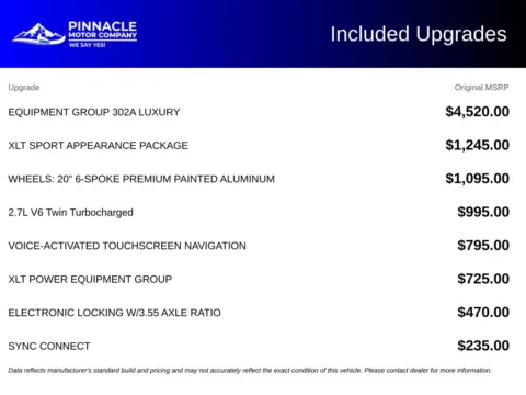 More photos of 2018 Ford F-150 XLT at Pinnacle Motor Company LKN, NC
