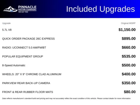 More photos of 2014 Ram 1500 Express at Pinnacle Motor Company LKN, NC