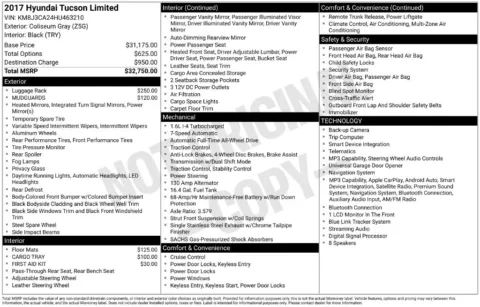 Photos of 2017 Hyundai Tucson Limited for sale in Mooresville, NC at Pinnacle Motor Company LKN