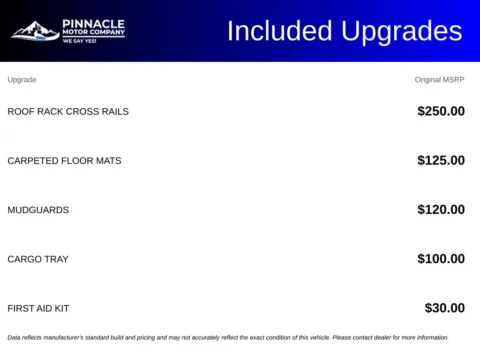 More photos of 2017 Hyundai Tucson Limited at Pinnacle Motor Company LKN, NC