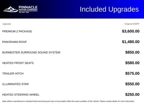 Photos of 2017 Mercedes-Benz GLC 300 for sale in Mooresville, NC at Pinnacle Motor Company LKN