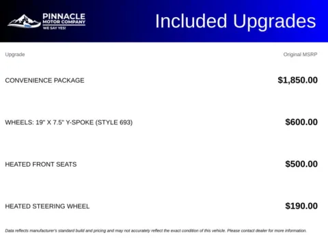 More photos of 2021 BMW X3 sDrive30i at Pinnacle Motor Company LKN, NC