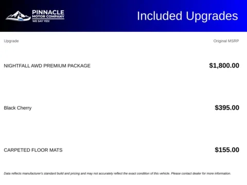 Another view of 2022 Kia Sportage Nightfall for sale in Mooresville, NC at Pinnacle Motor Company LKN
