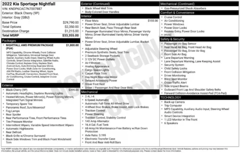 Photos of 2022 Kia Sportage Nightfall for sale in Mooresville, NC at Pinnacle Motor Company LKN