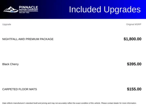 More photos of 2022 Kia Sportage Nightfall at Pinnacle Motor Company LKN, NC