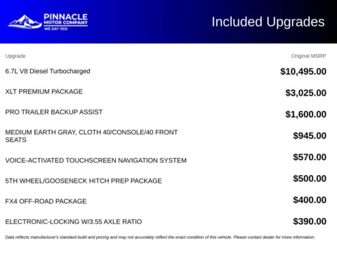 Another view of 2020 Ford F-350SD XLT for sale in Mooresville, NC at Pinnacle Motor Company LKN