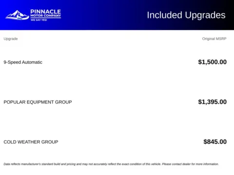 More photos of 2018 Jeep Compass Latitude at Pinnacle Motor Company LKN, NC