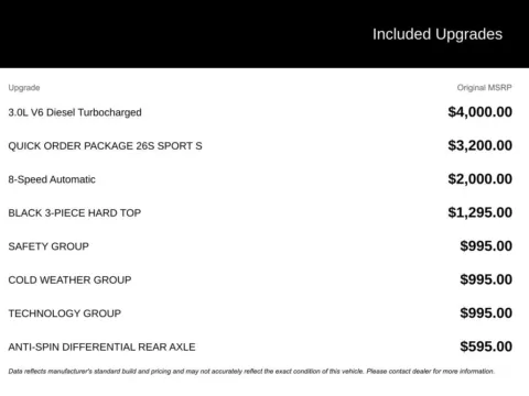 More photos of 2020 Jeep Wrangler Unlimited Sport S at Pinnacle Motor Company LKN, NC