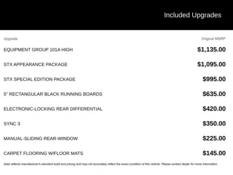 More photos of 2021 Ford Ranger XL at Pinnacle Motor Company LKN, NC