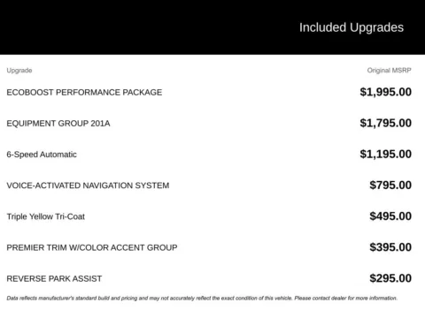 More photos of 2015 Ford Mustang EcoBoost Premium at Pinnacle Motor Company LKN, NC