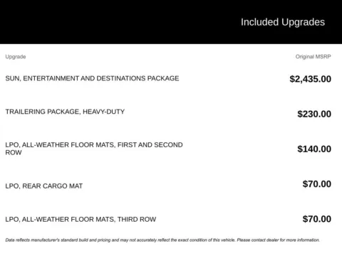 More photos of 2012 Chevrolet Tahoe LTZ at Pinnacle Motor Company LKN, NC