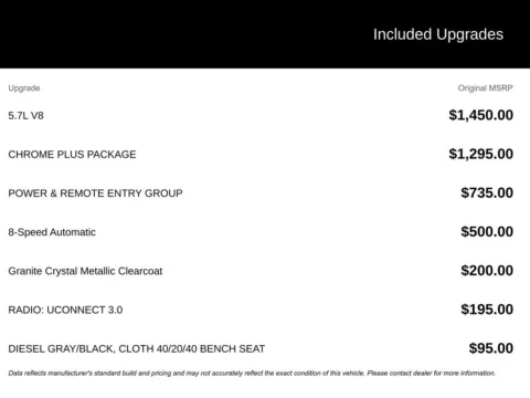 More photos of 2019 Ram 1500 Classic Tradesman at Pinnacle Motor Company LKN, NC