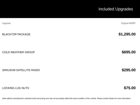 More photos of 2021 Dodge Challenger SXT at Pinnacle Motor Company LKN, NC