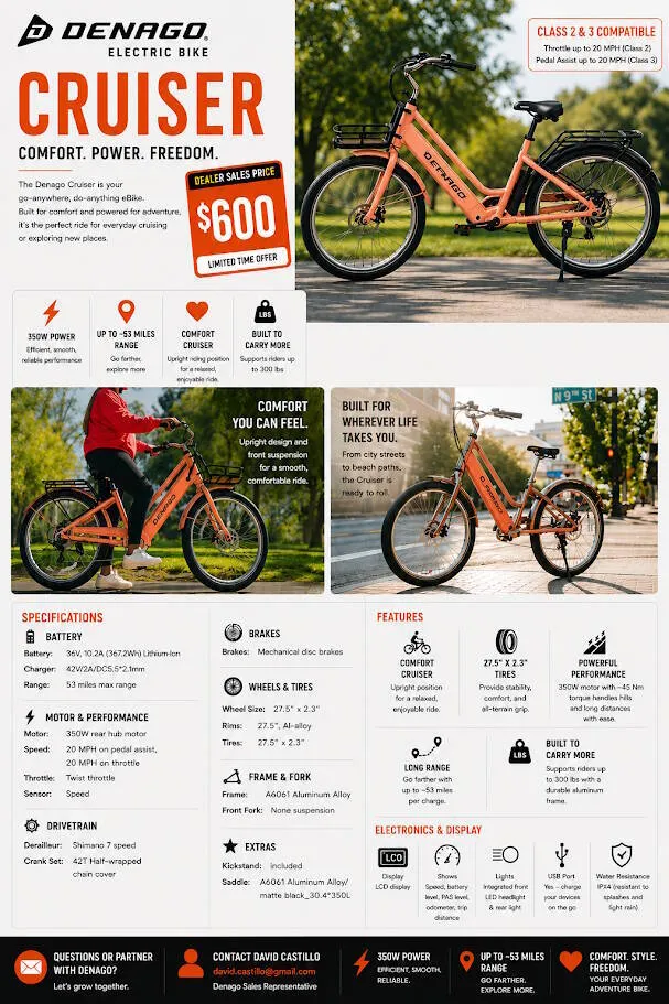 2026 Denago CRUISER eBike for sale in Lake Orion, MI