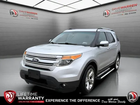 Blue 2015 Ford Explorer Limited for sale in Jamestown, NY