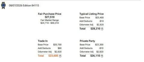 Photos of 2024 ACURA INTEGRA for sale in Salt Lake City, UT at High Line Auto Sales
