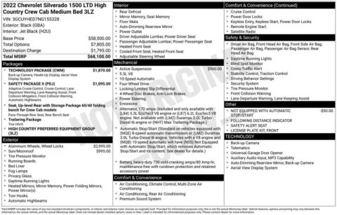 Another view of 2022 Chevrolet Silverado 1500 LTD High Country for sale in Puyallup, WA at Shift Innovations Car Co