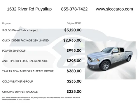 More photos of 2016 Ram 1500 Limited at Shift Innovations Car Co, WA