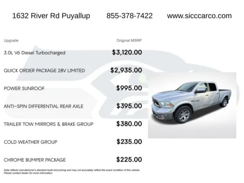 More photos of 2016 Ram 1500 Limited at Shift Innovations Car Co, WA