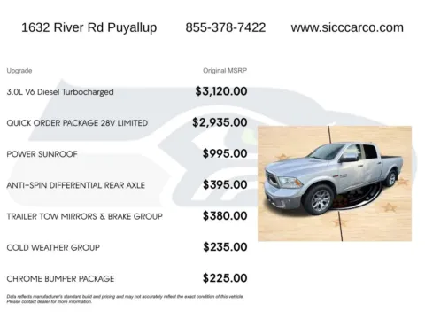 More photos of 2016 Ram 1500 Limited at Shift Innovations Car Co, WA