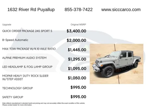 More photos of 2021 Jeep Gladiator Sport at Shift Innovations Car Co, WA