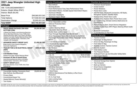 Photos of 2021 Jeep Wrangler Unlimited Sahara High Altitude for sale in Puyallup, WA at Shift Innovations Car Co