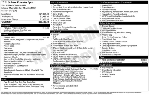 More photos of 2021 Subaru Forester Sport at Shift Innovations Car Co, WA