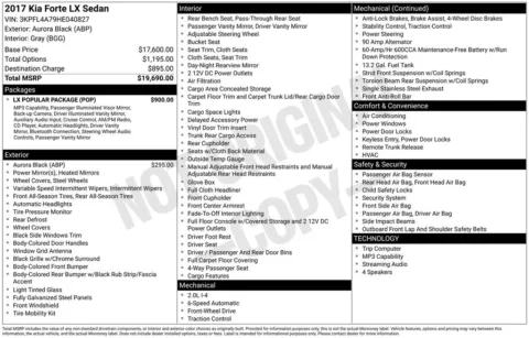 Photos of 2017 Kia Forte LX for sale in Puyallup, WA at Shift Innovations Car Co