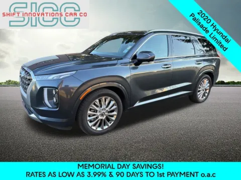 Gray 2020 Hyundai Palisade Limited for sale in Puyallup, WA