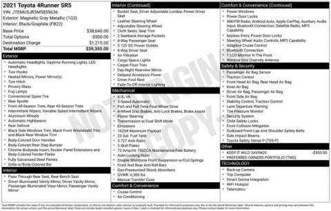 Photos of 2021 Toyota 4Runner SR5 for sale in Puyallup, WA at Shift Innovations Car Co