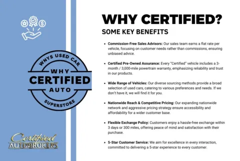 More photos of 2018 Honda Civic Sedan LX at Certified AutoBrokers, NY